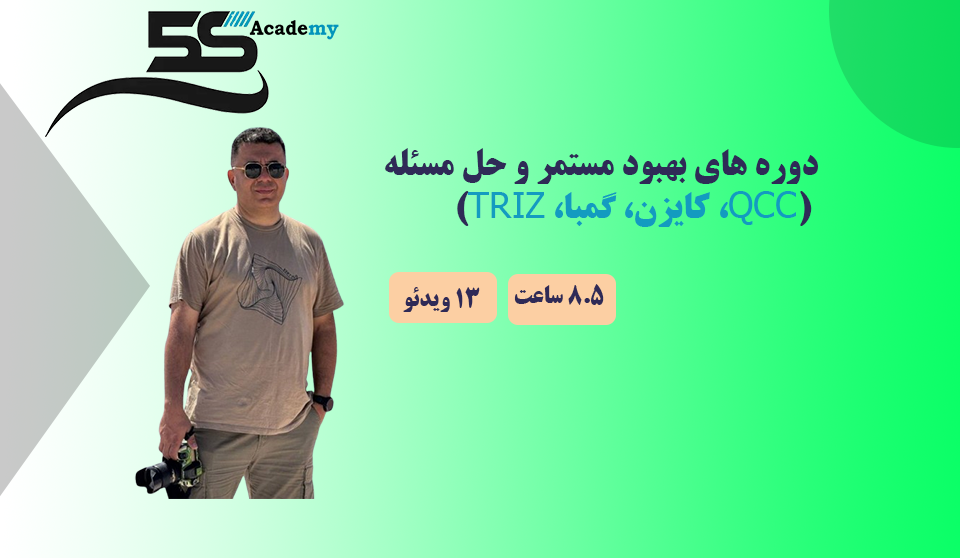 بهبود مستمر و حل مسئله (QCC، کایزن، گمبا، TRIZ)