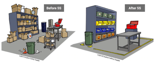 5s