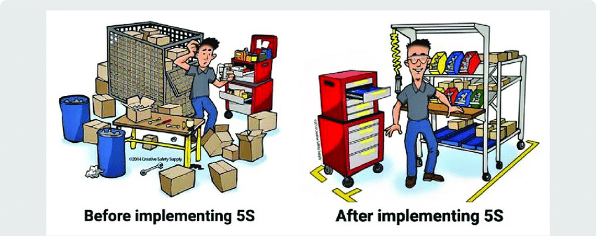 5s